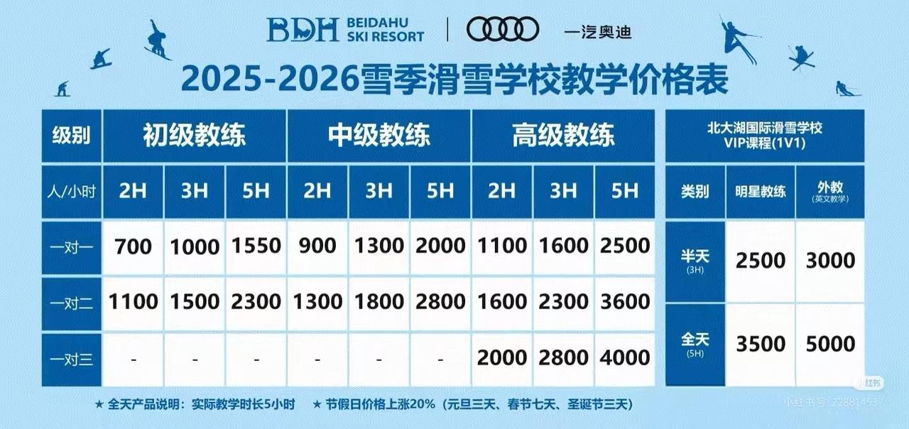 北大湖教学价格