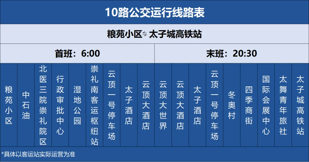 崇礼县城↔雪场